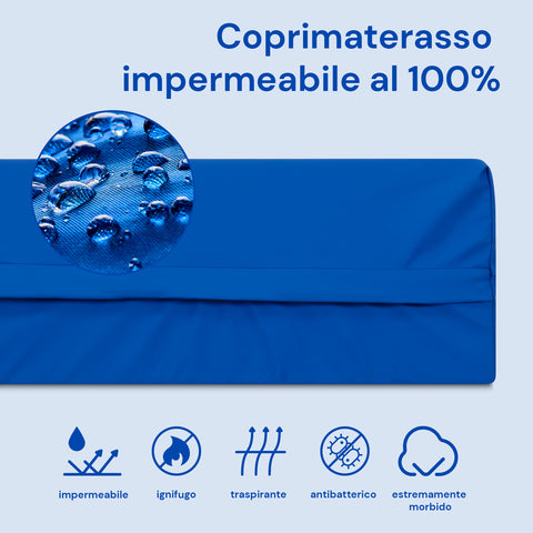 Materasso impermeabile è viscoelastico