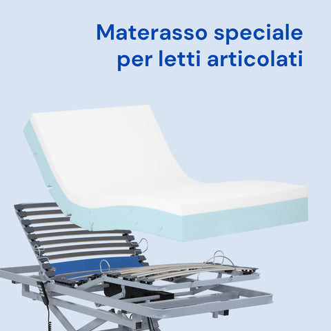 Materasso impermeabile è viscoelastico