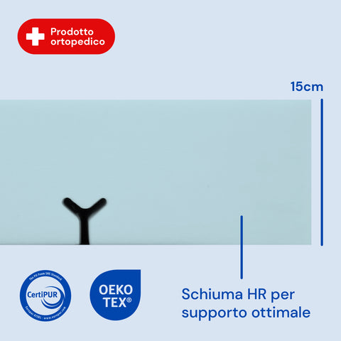 Materasso impermeabile in schiuma HR - 80x200 cm