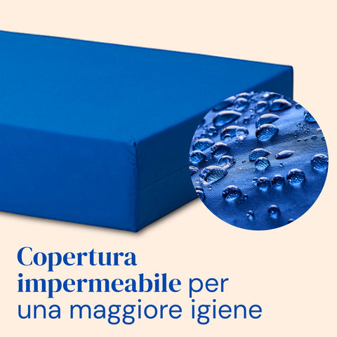 Pack Cama Articulada regulable en altura con Colchón Sanitario Professional HR (105x200 cm, Barandillas)
